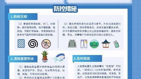 各场所基孔肯雅热防控指南